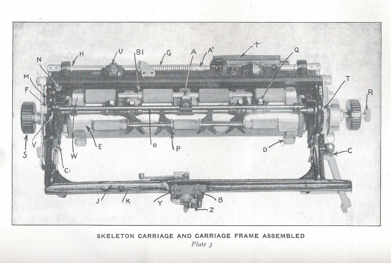 Underwood typewriter carriage frame