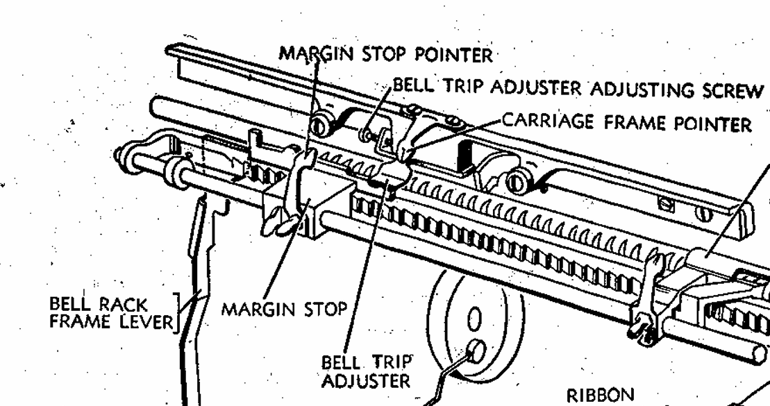 Ames typewriter repair manual 1945 - margin system
