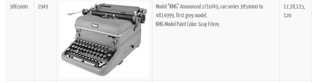 Gray Frieze is color of KMG typewriter