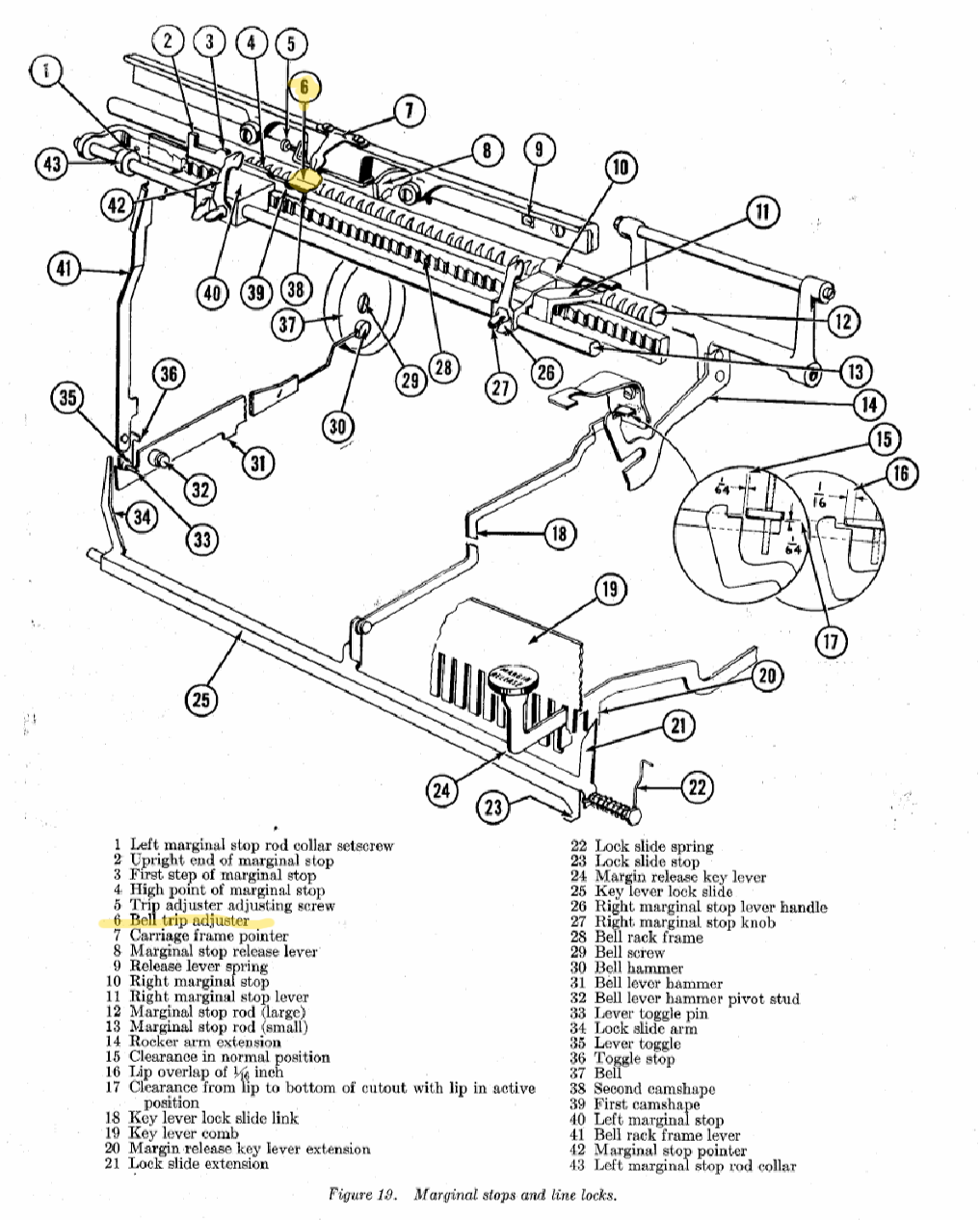 bell trip adjuster on Underwood standard