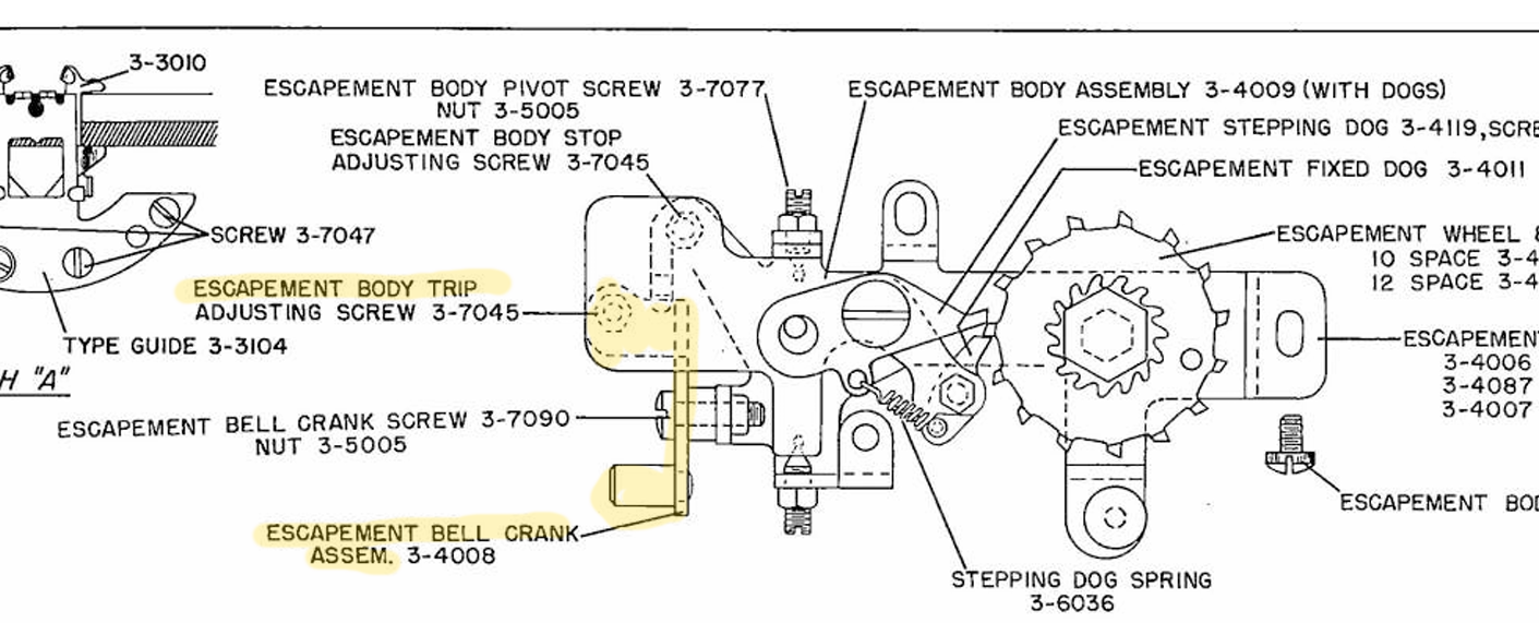 escapement of 1958 Remington Quiet-Riter typewriter