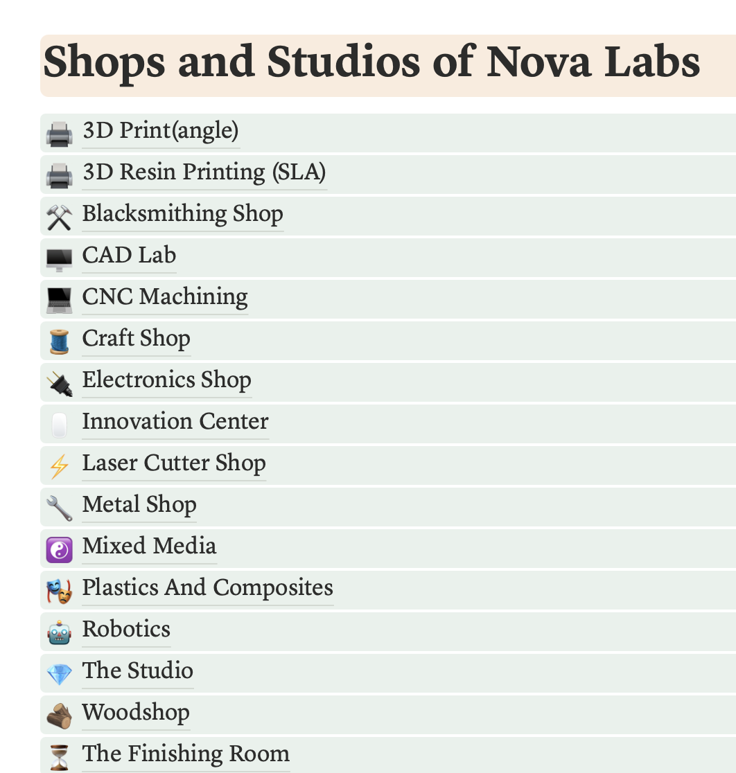 Shops and Studios of Nova Labs in Fairfax, VA